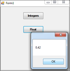 The Float variable is displayed in the Message Box