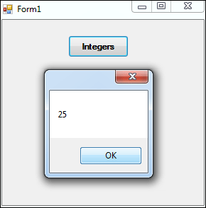 Message showing an Integer variable