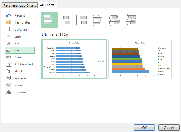 Excel Bar Chart Percent Change