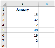 A simple Excel spreadsheet of one column