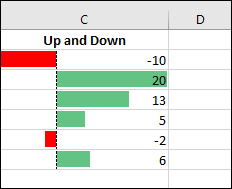 Data Bars for negative numbers