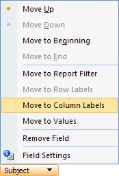 Move to Column Labels