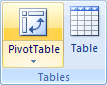 Pivot Tables are on the Tables panel in Excel 2007