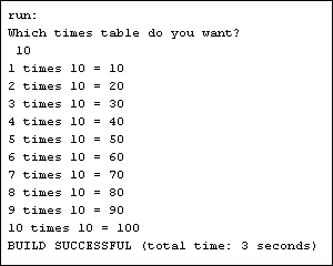 Output of a Java Times Tables  programme