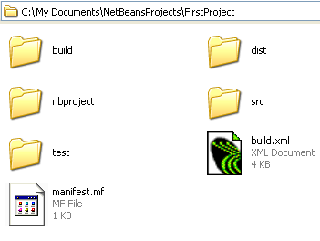 The Java dist folder
