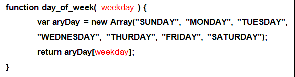 Weekday array in Javascript