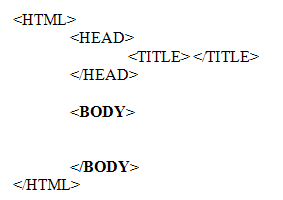 Notepad showing HTML BODY tags