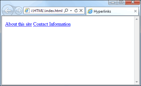 Two HTML hyperlinks on the index page