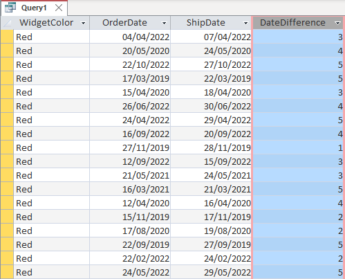 An Access query showing the difference between two dates.