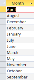 An Access query result of unsorted months 