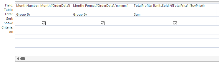 Adding sales figures to the sorted months