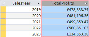 An Access query showing a breakdown of sales by year
