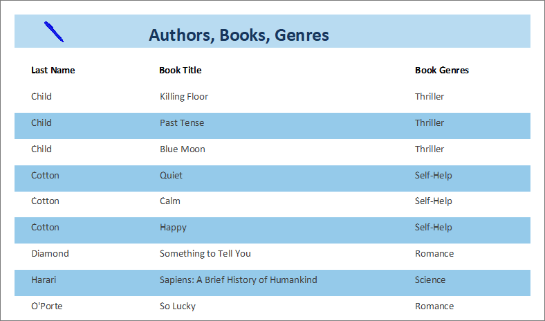 The Access report formatted and displayed in Print Preview