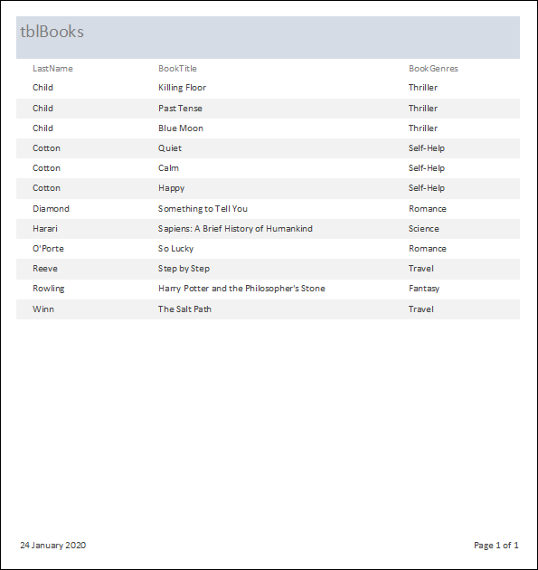 An Access report in Print Preview