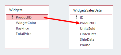 Drag and drop one Access table field onto another.
