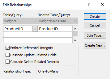 The Edit Relationships dialog box in Access.