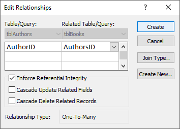 The Enforce Referential Integrity option in the Edit Relationships dialog box