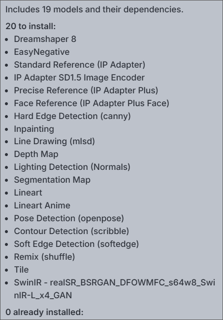 An installation list for a Stable Diffusion model and its dependencies