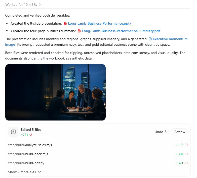 Codex response showing completed PowerPoint and PDF files with a business presentation preview