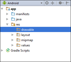 The Android drawable folder