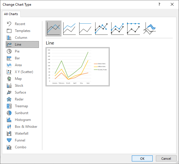 The Change Chart Type dialog box