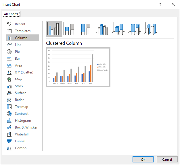 The Excel Insert Chart dialog box