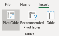 The Pivot Table item highlighted on the Insert Ribbon