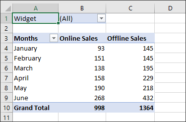Changing the headings for an Excel Pivot Table
