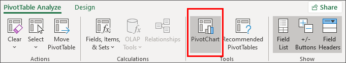 The PivotChart item on the PivotTable Analyze ribbon in Excel