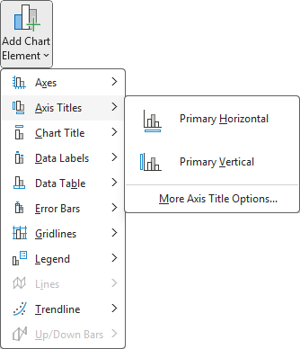 Chart Axis Titles menu in Excel 2025