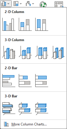 A list of Charts in Microsoft Excel, 2025
