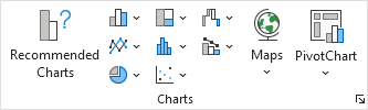 Excel 2025 Charts panel