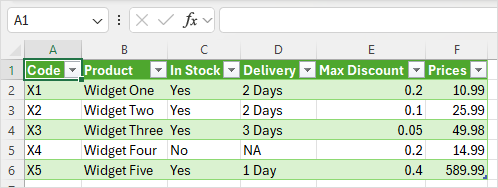 Data loaded from a web site and downloaded into an Excel spreasheet