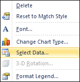 Editar origen de datos en Excel 2010