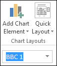 Excel 2013 cambió el nombre del gráfico