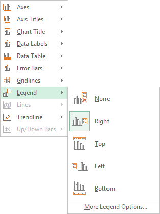 Leyenda del eje, Excel 2013