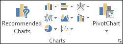 Charts panel in Excel 2013