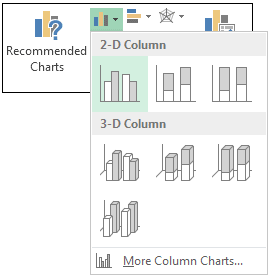 Column charts in Excel 2010 and 2013