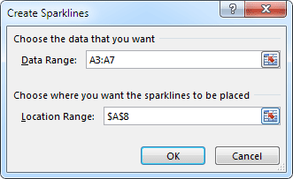 Cuadro de diálogo Sparklines - Rango de datos