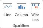 El panel Sparklines en la cinta de Excel