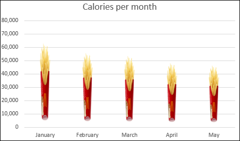 Inserted image not aligning with chart values