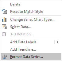 The Format Data Series menu