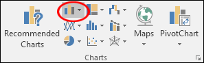 The Charts panel on the Excel ribbon