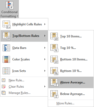The Conditional Formatting menu
