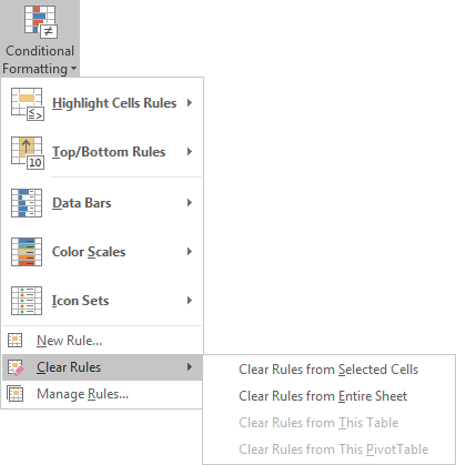 Conditional formatting menu - clear rules