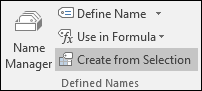 The Defined Names panel in Excel