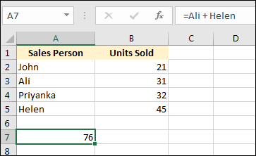 A simple Excel spreadsheeet with sales figures 