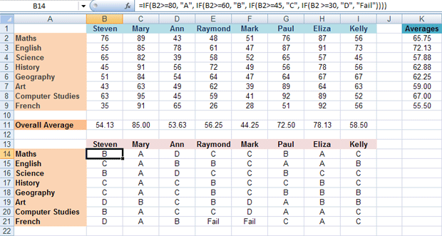 Not known Details About Excel If Blank 