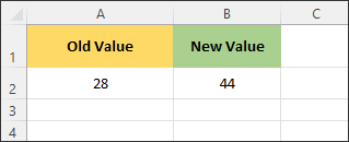 Excel spreadsheet cell showing headings and two values