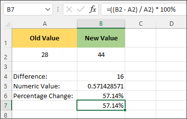 The percentage change formula in Excel